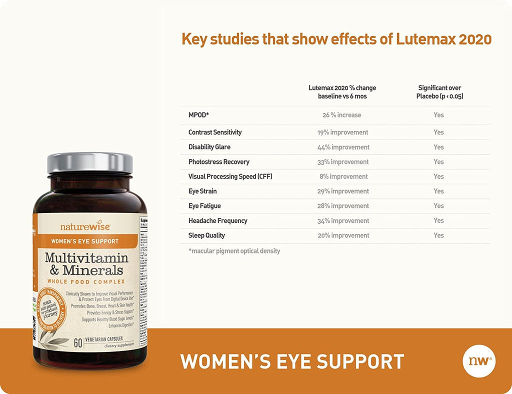 NatureWise Women's Eye Support Whole Food Multivitamin for Eye Health, Blue Light Defense with Chelated Multi Minerals, Lutemax 2020, and Zeaxanthin (Packaging May Vary) [1 Month Supply - 60 Capsules]