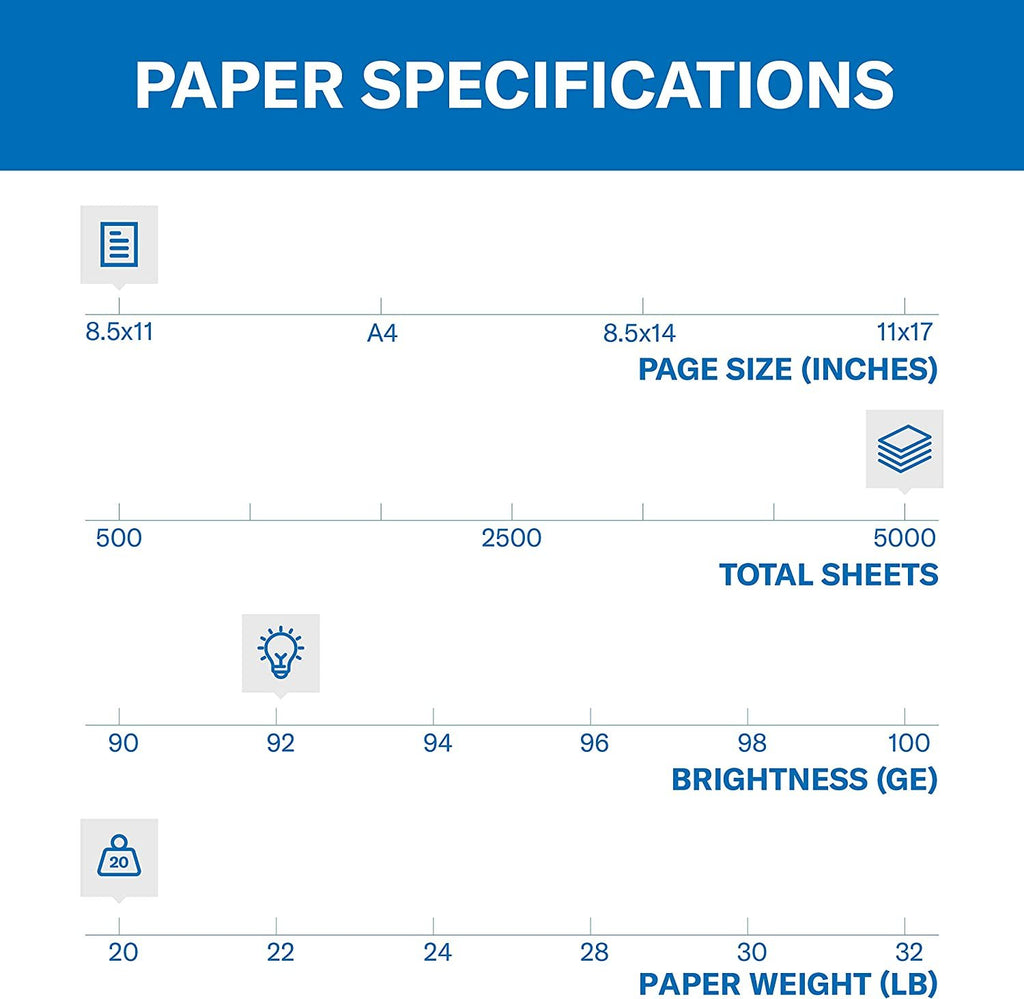 Hammermill Printer Paper, Tidal 20 lb Copy Paper, 8.5 x 11 - 10 Ream (5,000 Sheets) - 92 Bright, Made in the USA, 162008C