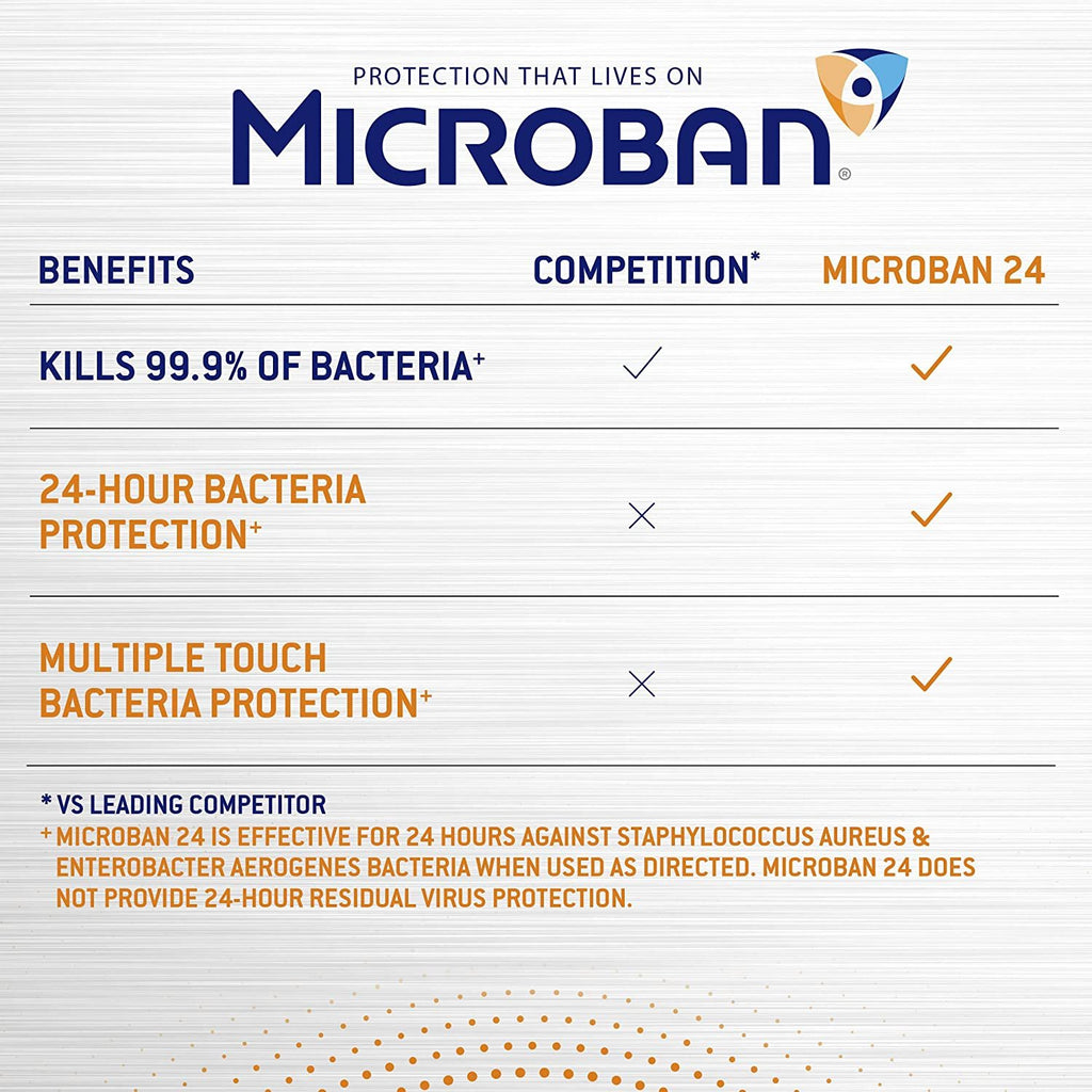 Microban 24 Hour Multi-Purpose Cleaner and Disinfectant Spray, Citrus Scent, 22 Fl Ounce, 4 Count